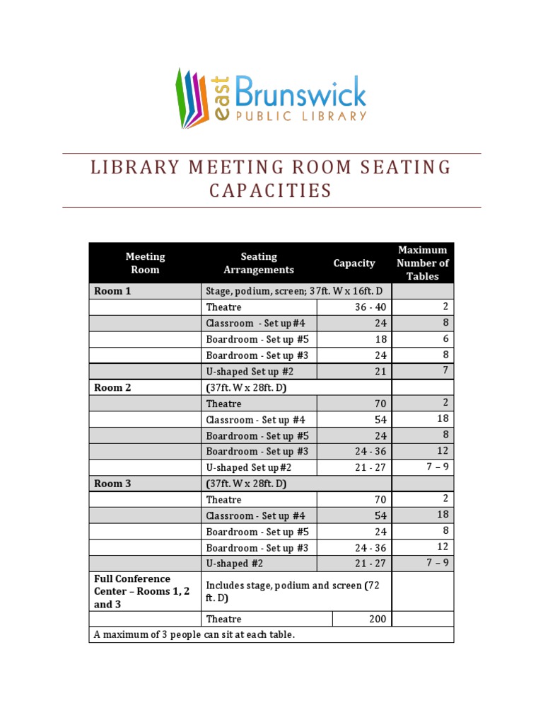 Meeting Room Setup Options PDF