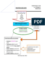 Cuadro Modelo Cognitivo PDF