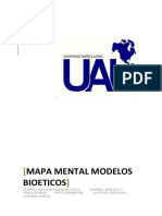 Modelos bioéticos mapa mental