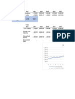 Incremental Capacity Project