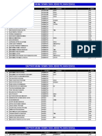 Daftar Nama Siswa Yang Sudah Memilih Jenis Eskul