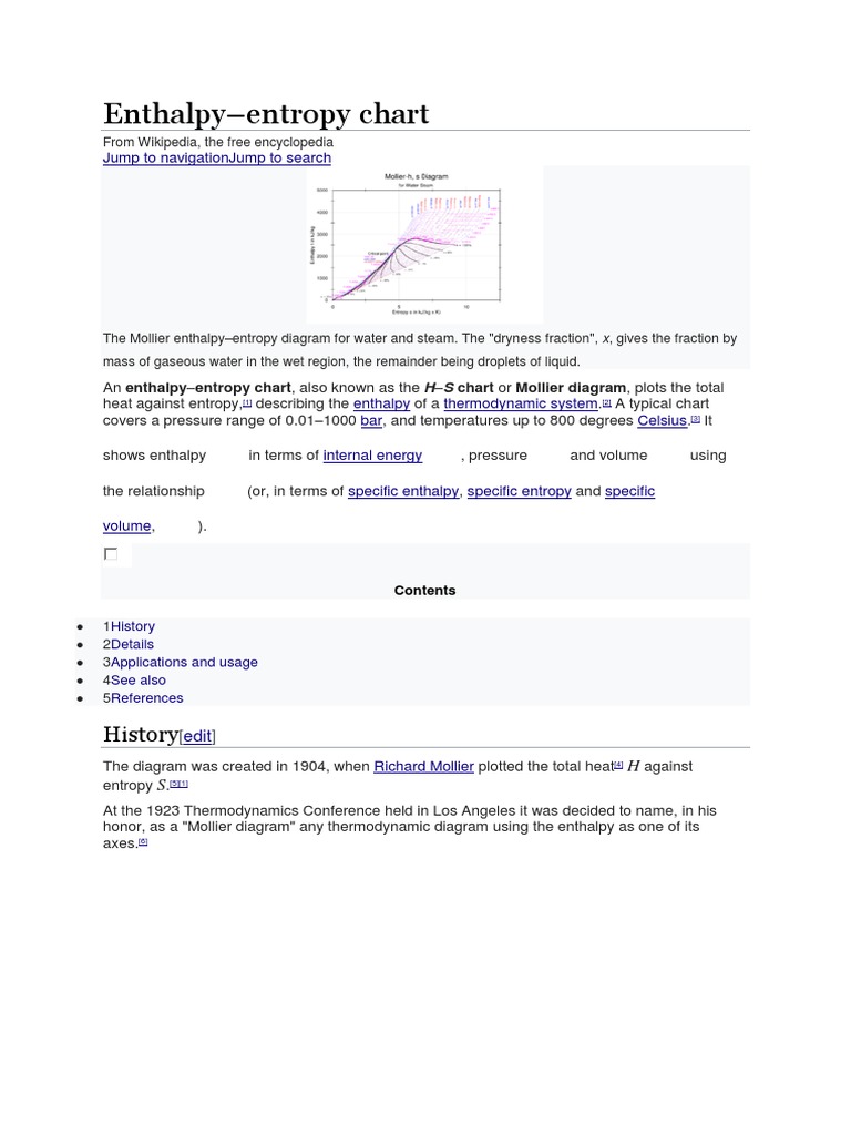 Mollier Diagram: Enthalpy vs. Entropy | PDF