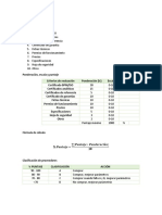 Validación de Proveedores JD