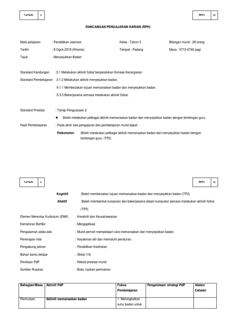 15 Menyejukkan Badan Pdf