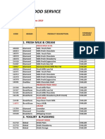 Price List Food Service by Region APR - JUN 2019 (SUMATERA)