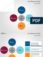 4 7Ps Marketing Mix PowerPoint