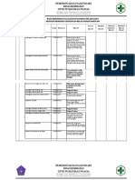 Pdca Khusus Kia 2019