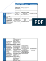 Ejemplo Matriz de Marco Logico Creación de APP