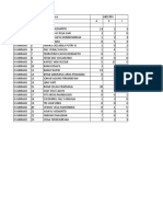 Absensi Siswa XI