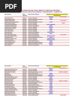 Resultado Proficiências Convocados Prova Específica Ingresso FFLCH-USP 2020
