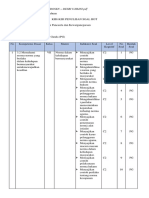 Jawaban Tugas 3.5 Instrumen Evaluasi