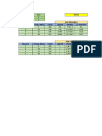 Datos: 0.01 Naoh 1 Koh 1 (L)