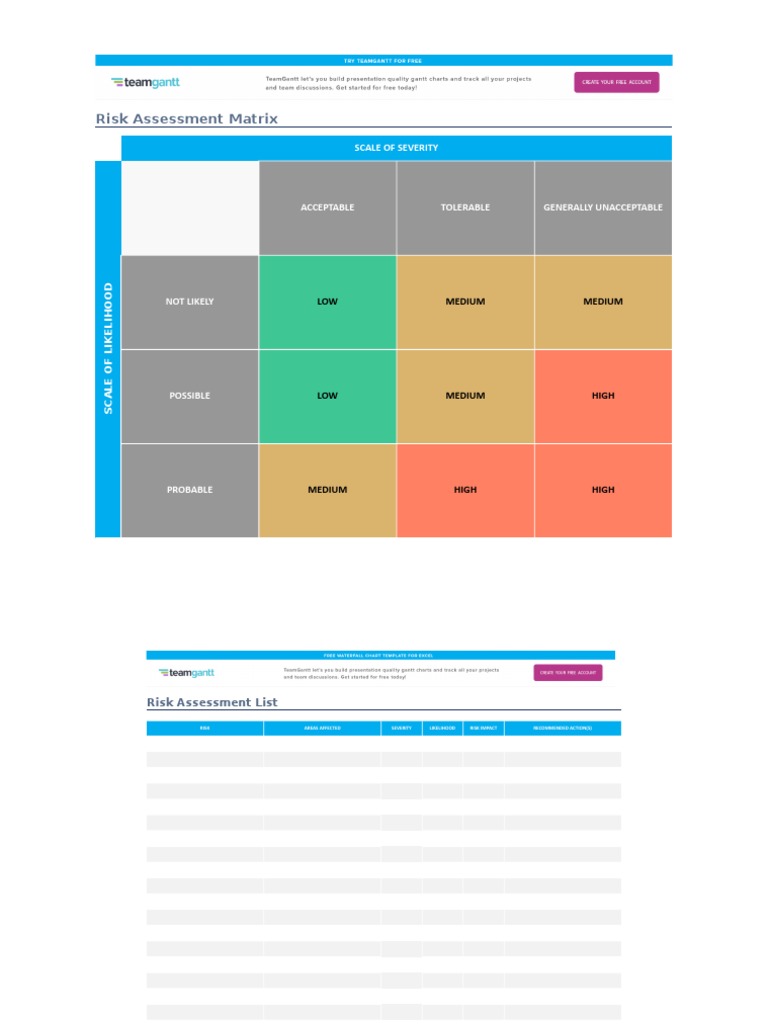 Risk Assessment Matrix Overview | PDF