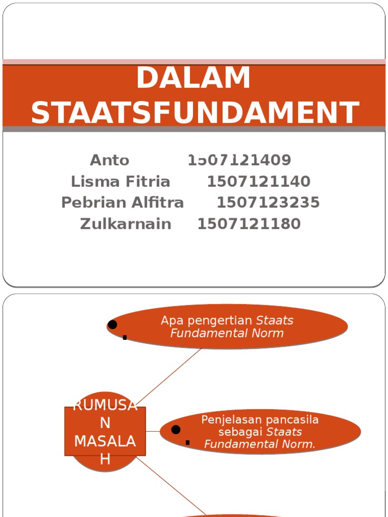 Nilai Pancasila Dalam Staatsfundament Alnorm