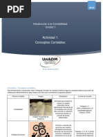 Conceptos Contables