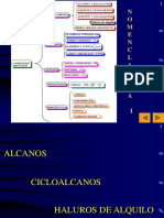 Nomenclatura I 2019