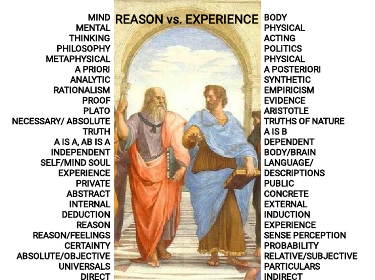 Philosophy of Mind and Knowledge Concepts | PDF