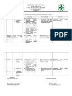 5.1.5 (5) Hasil Evaluasi Terhadap Upaya Pencegahan Dan Minimalisasi Risiko