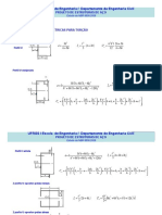 ENG01110_PropriedadesPerfis