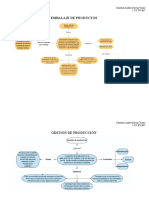 Mapas Conceptuales