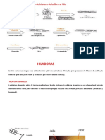 Proceso Hilatura Del Hilo