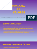 Tipología de Valores