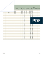 Inventory List KERIPIK Pisang