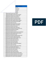 Listado de contribuyentes con RUC y nombres