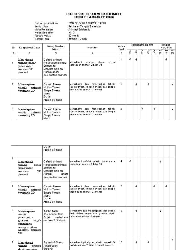 Kisi Kisi PDF