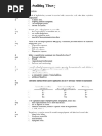Chapter 19 Auditing Theory: Multiple-Choice Questions