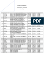 Tarif BPJS 2016 Regional 3