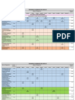 Training Calendar For 2019-20: On-Campus (Open) Programmes