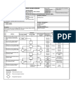 Arsip Pta Kendari - Go.id Sop - Pengelolaan - BMN PDF