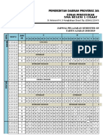 Jadwal Pelajaran Sma 2018-2019 Sem2