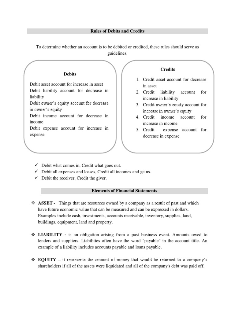 Rules of Debits and Credits | PDF | Debits And Credits | Balance Sheet