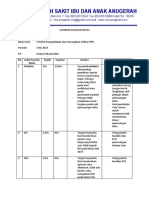 Laporan PMKP Mei 19 PDF