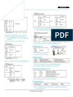 Oxford Grammar File 1-9 - 34 P PDF