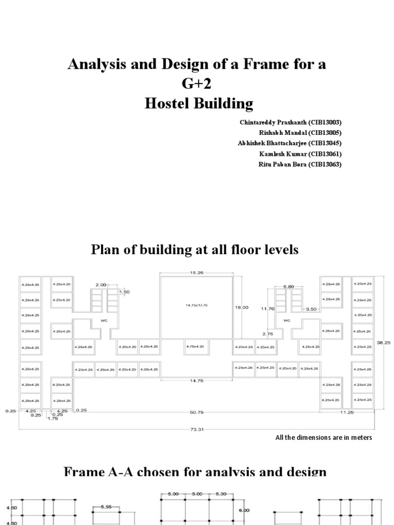 G+2 Hostel Frame Analysis and Design | PDF | Beam (Structure ...