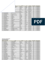 Daftar BNI Kudus