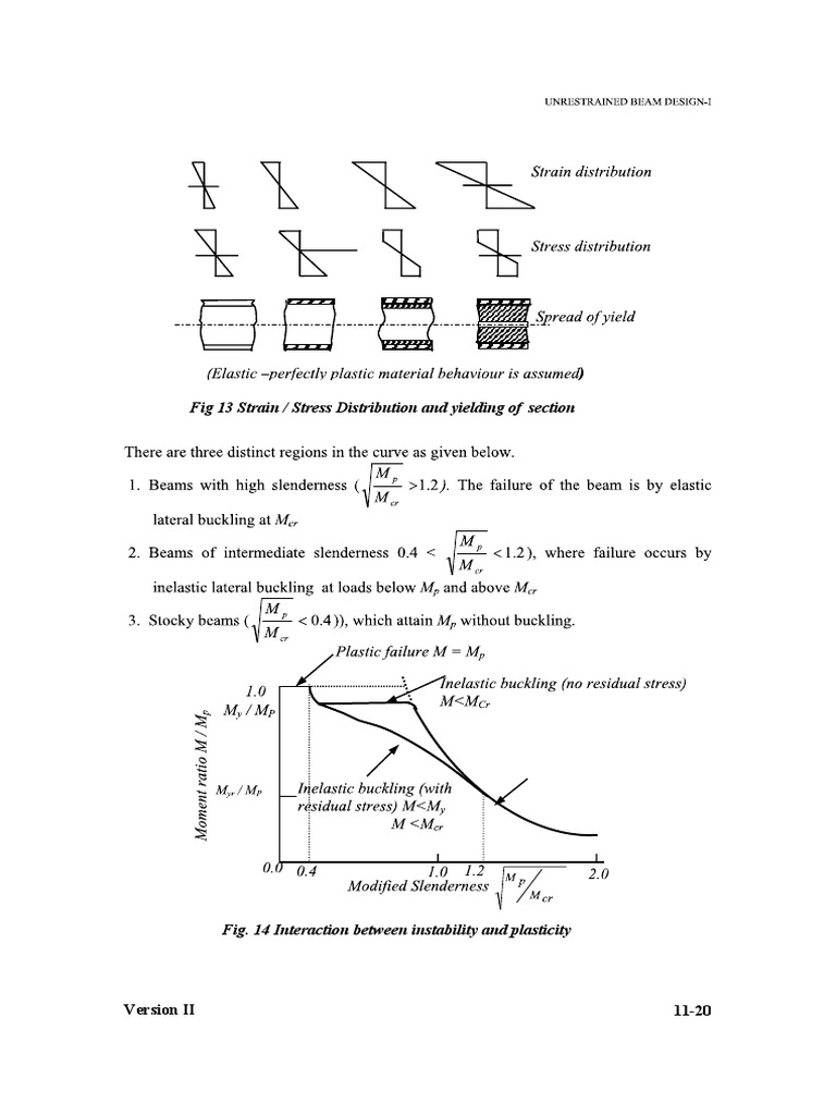 Strain and Stress Analysis in Beams | PDF