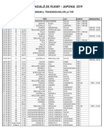 CM Rugby JP 2019 Programul Transmisiunilor La TVR 97258500