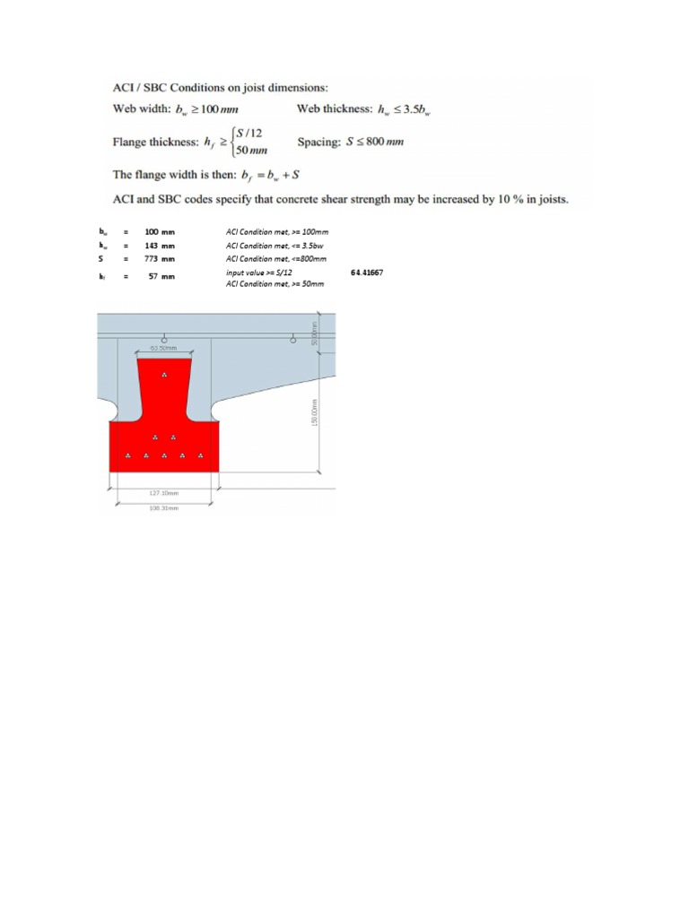 C Joist Specifications and Pricing | PDF