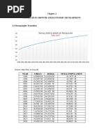 Econ Chapter 2