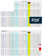 1-EN PQR List - 05.04.2019