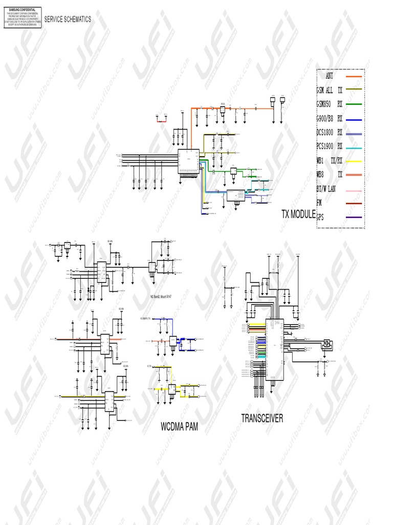 TX Module: ANT GSM All TX GSM850 RX G900/B8 RX DCS1800 RX PCS1900 RX ...