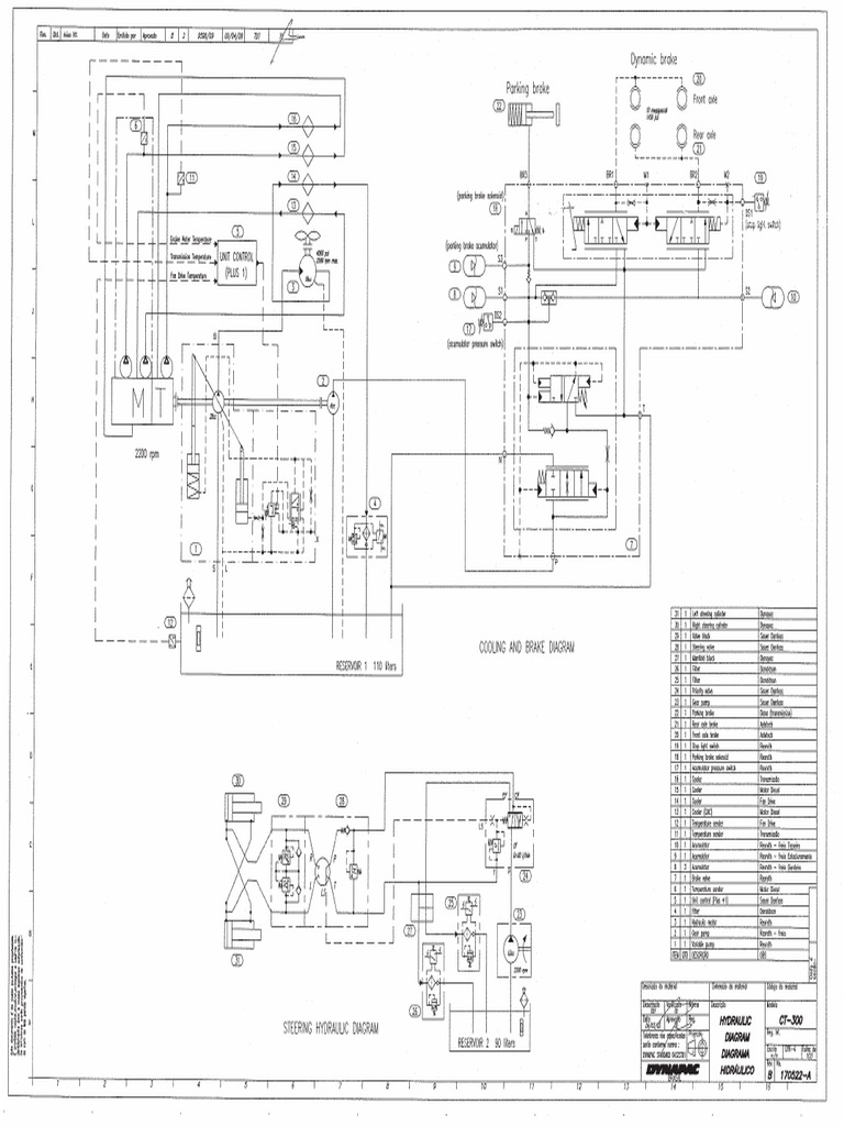 Dynapac CT300 Hydraulic Diagram | PDF