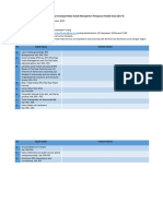 Tugas MPP Analisis Jurnal Nps