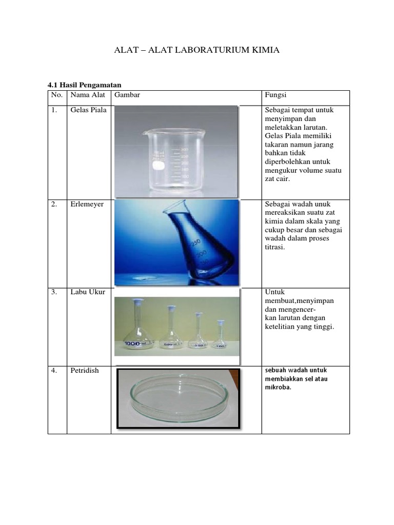 Alat Kimia Print Pdf