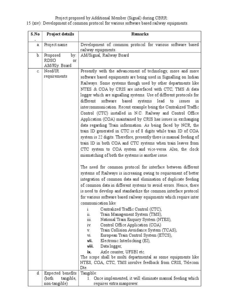 Common Protocol for Railway Software | PDF | Interface (Computing ...