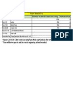 Ctse 2019 Prize and Rewards PDF